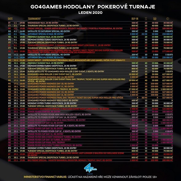 Lednové turnaje v Go4Games Casino Olomouc - Hodolany