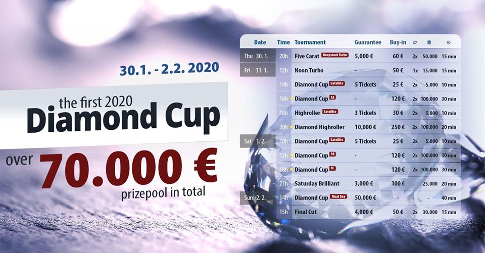 Lednový Diamond Cup garantuje přes €70,000