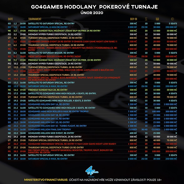 Únorové turnaje v Go4Games Casino Olomouc - Hodolany