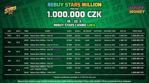 Rebuy Stars Million na Lukách láká na odměnu 1 000 000 Kč