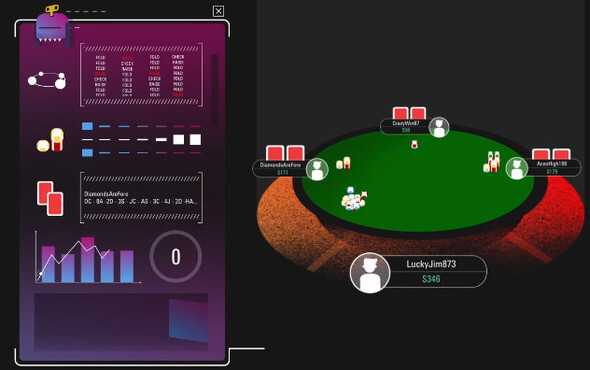 Jak herna PokerStars odhaluje podvodníky?