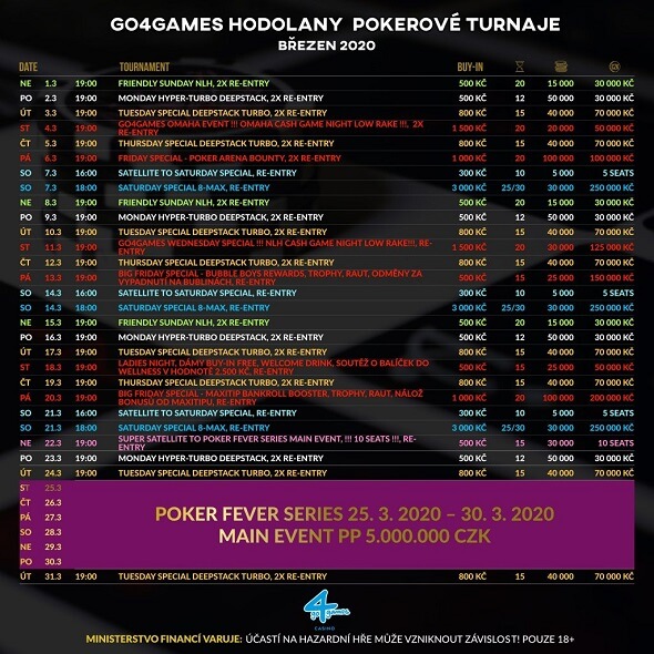 Březnové turnaje v Go4Games Casino Olomouc - herna Hodolany