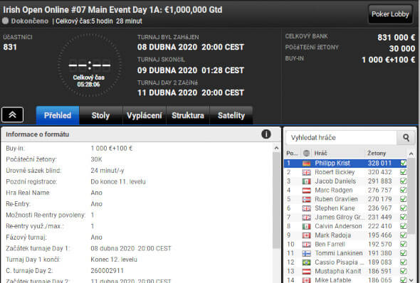 Main Event Irish Open Online - Den 1A