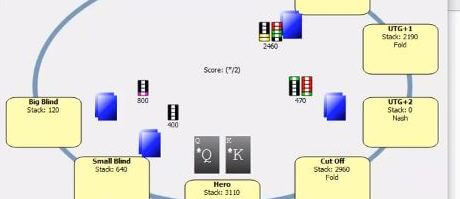 Video: SimpleNash - software pro ICM analýzu zdarma