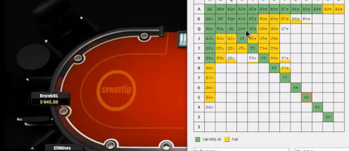 Video: Rozbor restealovaci situace s AJs v turnaji na Synotu