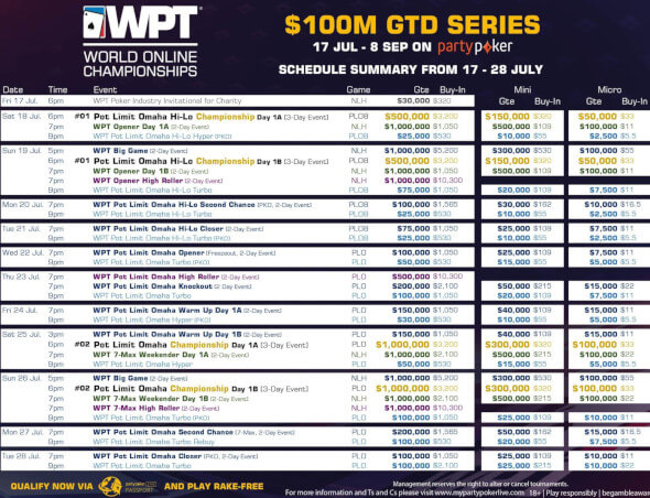 Program prvního týdne WPT World Online Championships