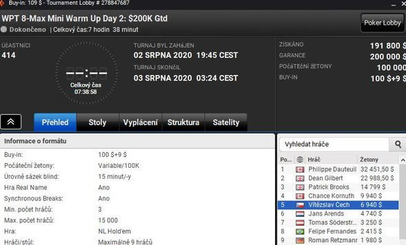 Víťa Čech bere $6,940 ve WPT Mini Warm Upu