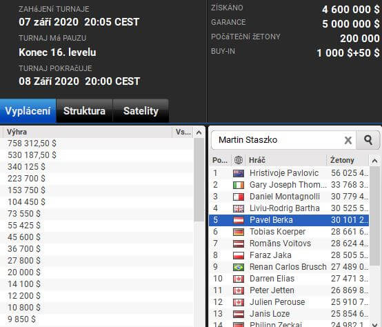 Berka a Horák si zahrají finále Mini Main Eventu WPT