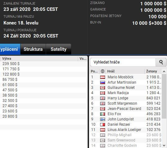 Mini Super High Roller WPT WOC