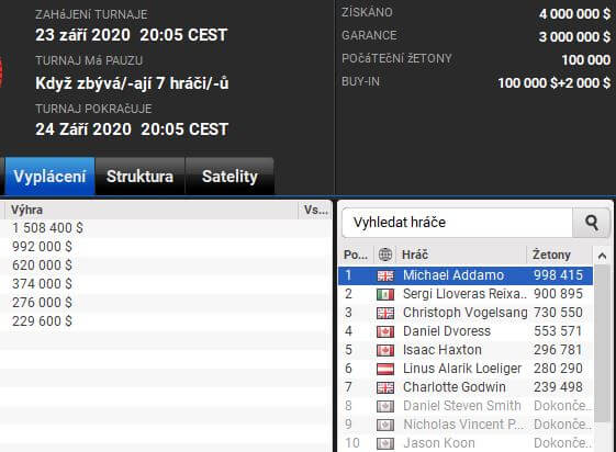 $102k Super High Roller WPT WOC