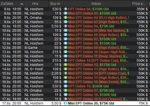 Program EPT Online na PokerStars.CZ
