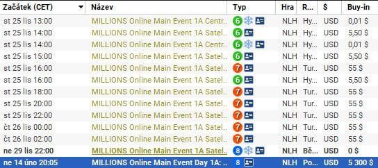 Satelity do MILLIONS Online začínají od jednoho centu