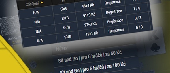 Sit and Go turnaje na online pokerové herně Synot Tip poker