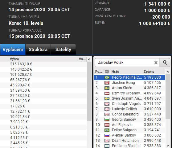 Největší stacky po prvním dni Irish Poker Masters