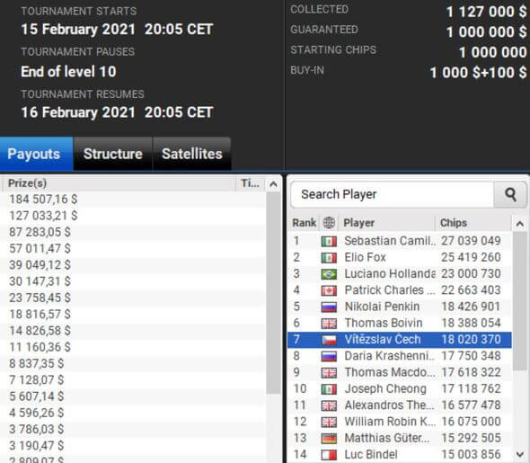 Postupující do druhého dne partypoker MILLIONS Online