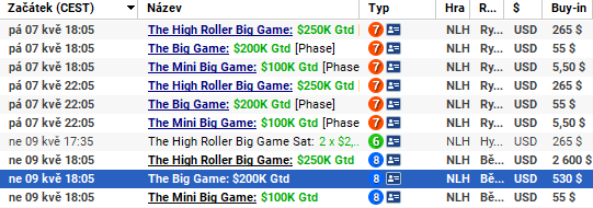 Program partypoker Big Game