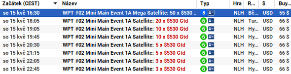 Přímé kvalifikace do WPT Mini Main Eventu