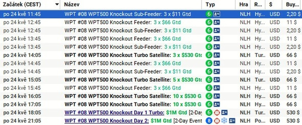 Pondělní program WPT500 Knockout