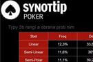 Synot Tip Poker video: 3bet strategie v cash game