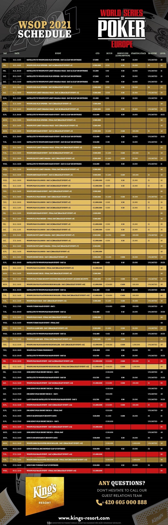 Kompletní program WSOP Europe 2021 v King's Resortu