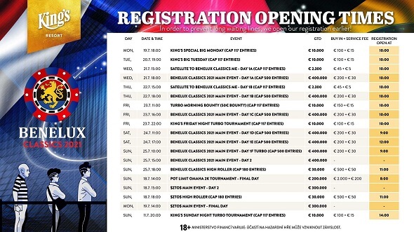 Zaregistrujte se do turnajů Benelux Classics 2021 včas