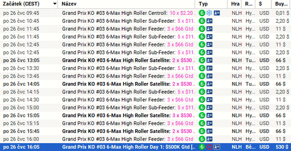 Satelity do Grand Prix KO 6-Max High Rolleru startují na $2,20