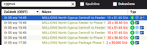 Jak najít kvalifikace na partypoker MILLIONS North Cyprus?