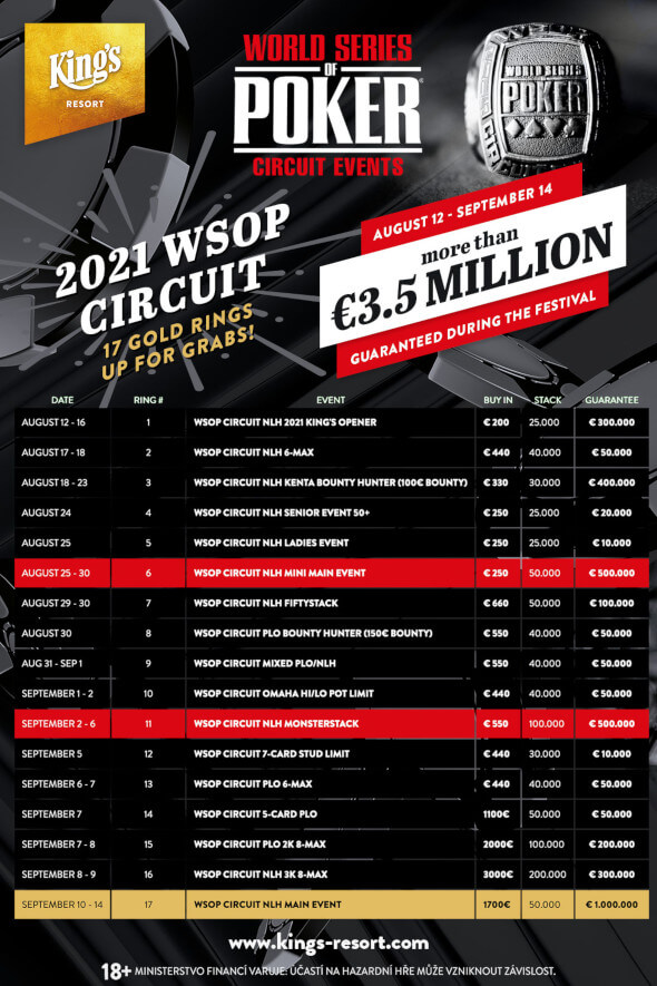 Program WSOP Circuit v King's