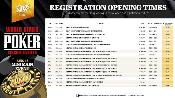 Program WSOPC Mini Main Eventu s garancí €500 tisíc