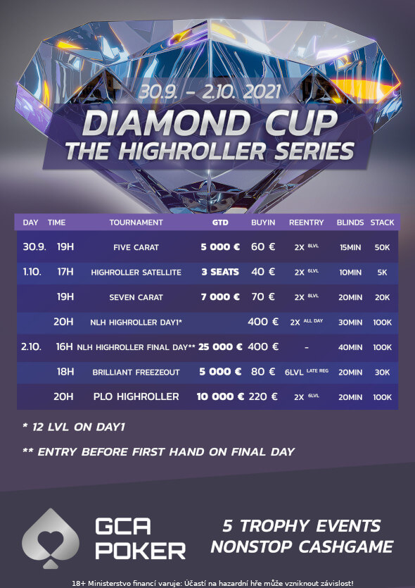 Program festivalu Diamond Cup