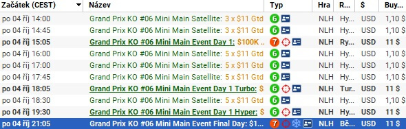 Mini Main Event Grand Prix KO garantuje $100 tisíc za pouhých $11