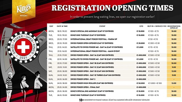 Registrace do turnajů Swiss Poker Open se otevírá s předstihem