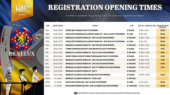 Benelux Classics Warm Up v King's, to je hlavní turnaj s garancí €300 tisíc i řada side eventů a kvalifikací