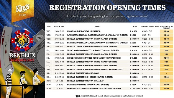 Registrace do turnajů Benelux Classics Warm Up se otevírá s předstihem