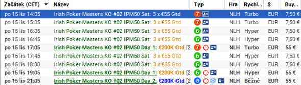 Závěrečný program IPM50 na festivalu partypoker Irish Poker Masters KO