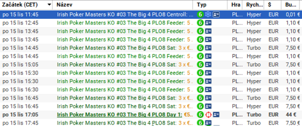Program omahového The Big 4 PLO8 na partypoker Irish Poker Masters KO