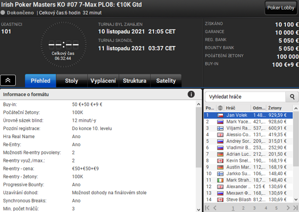 Jan Volek vítězí v Irish Poker Masters KO 7-Max PLO8
