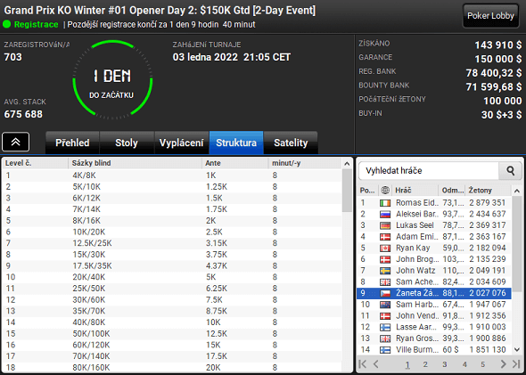 Žaneta Žáková skvěle vstoupila do partypoker Grand Prix KO Winter Openeru
