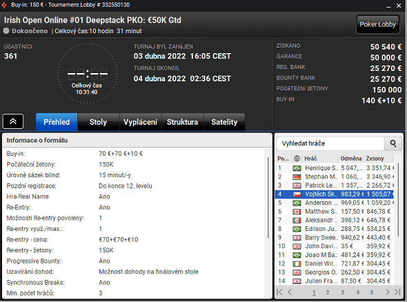 Irish Open #01 Deepstack PKO