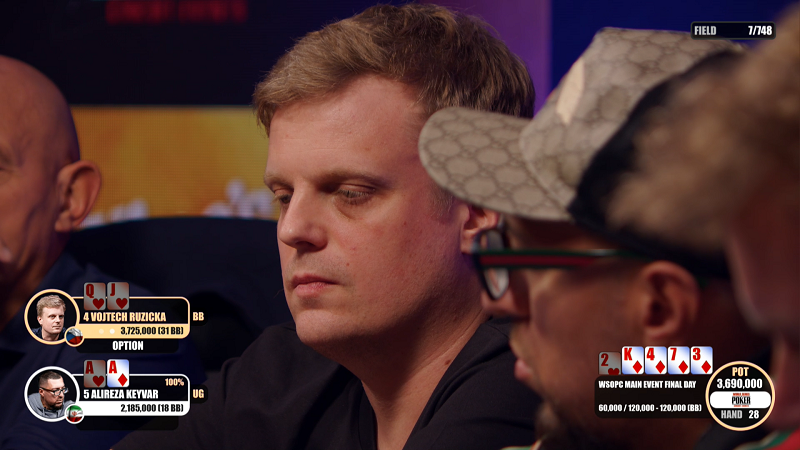 Vojtěch Růžička u finálového stolu Main Eventu WSOPC v King's Resortu Rozvadov