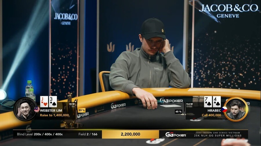 Roman Hrabec dosáhl v sérii Triton Poker Vietnam na nejvyšší výhru své dosavadní kariéry