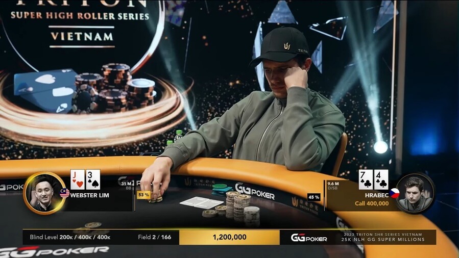 Roman Hrabec během Triton Poker Vietnam High Rolleru, v němž dosáhl na nejvyšší výhru své dosavadní kariéry