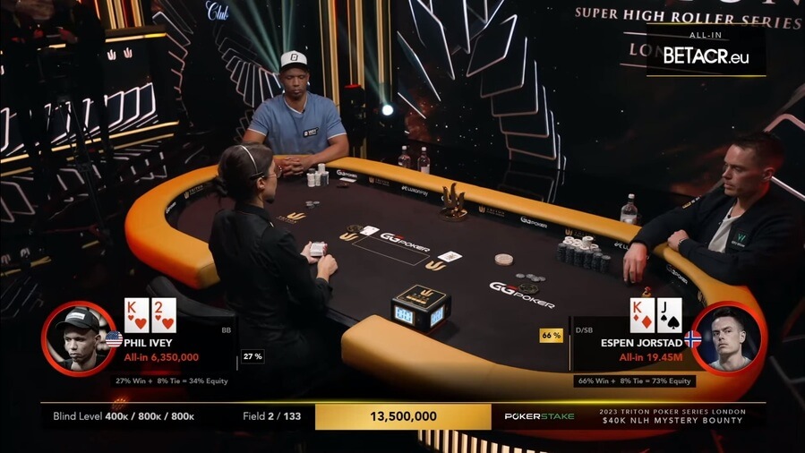 Espen Jorstad poráží Phila Iveyho v tritonovém $40K Mysterty Bounty eventu