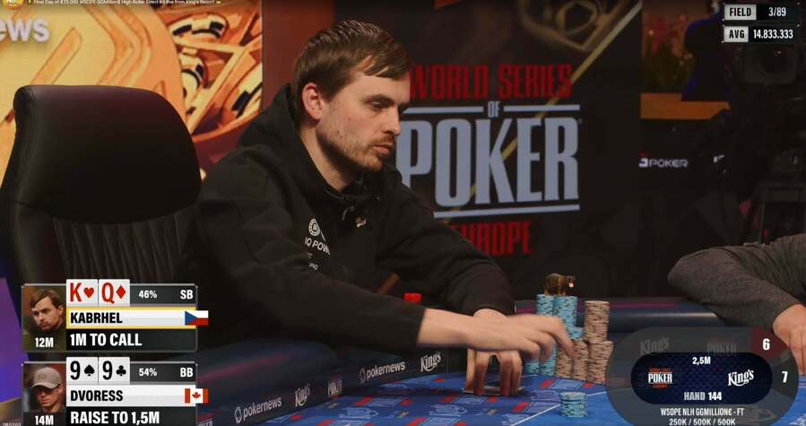 Martin Kabrhel - 3. místo na WSOPE v turnaji GGMillion$