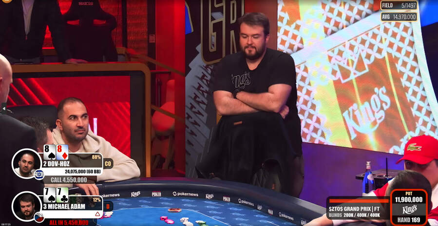Michael Adam skončil v Grand Prix King’s na 4. místě