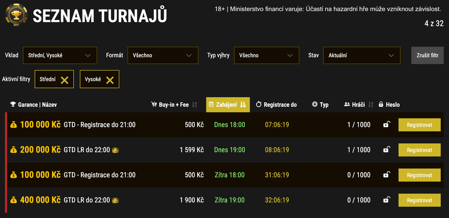 Hlavní víkendové turnaje v lobby herny SynotTip Poker