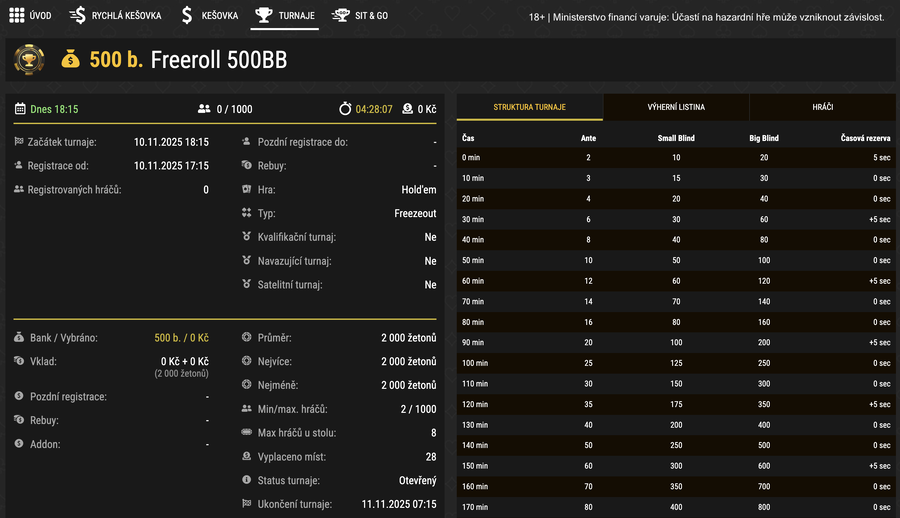 Freeroll o&nbsp;500 BB v&nbsp;lobby online herny SynotTip Poker