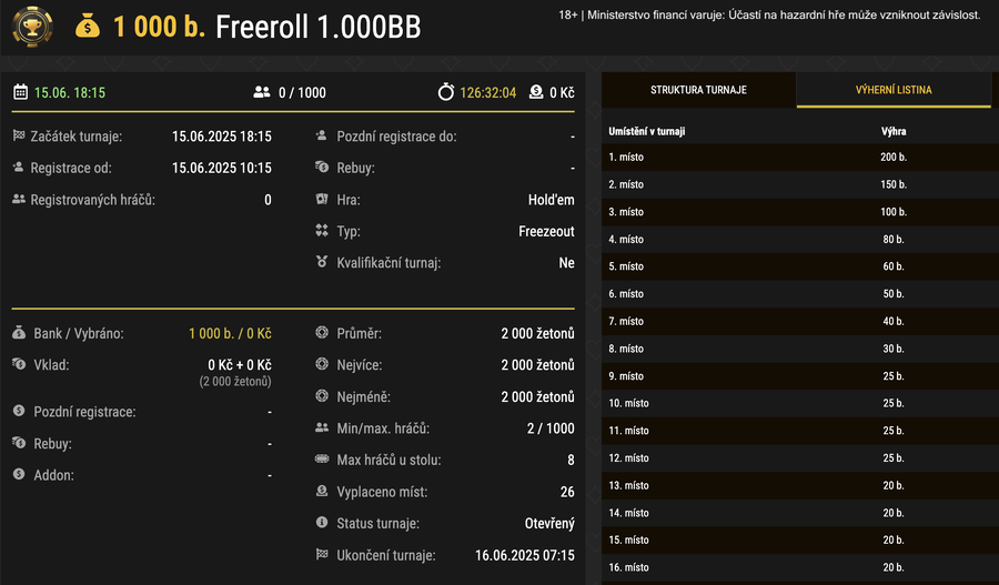 Freeroll lobby na Synot Tip Pokeru