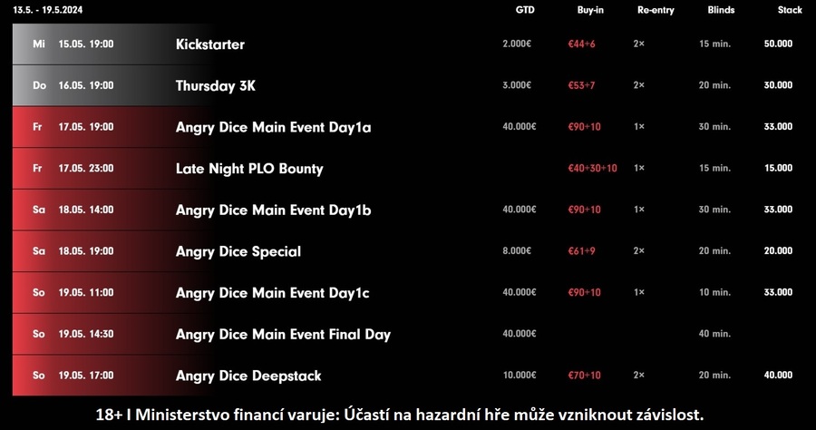 Program Angry Dice Poker Festivalu v Grand Casinu Aš