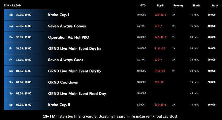 Program turnajů GRND LIVE 7 v Grand Casinu Aš